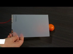 PDLC: เปลี่ยนแปลงพื้นที่ในปี 2024 - พบอนาคต